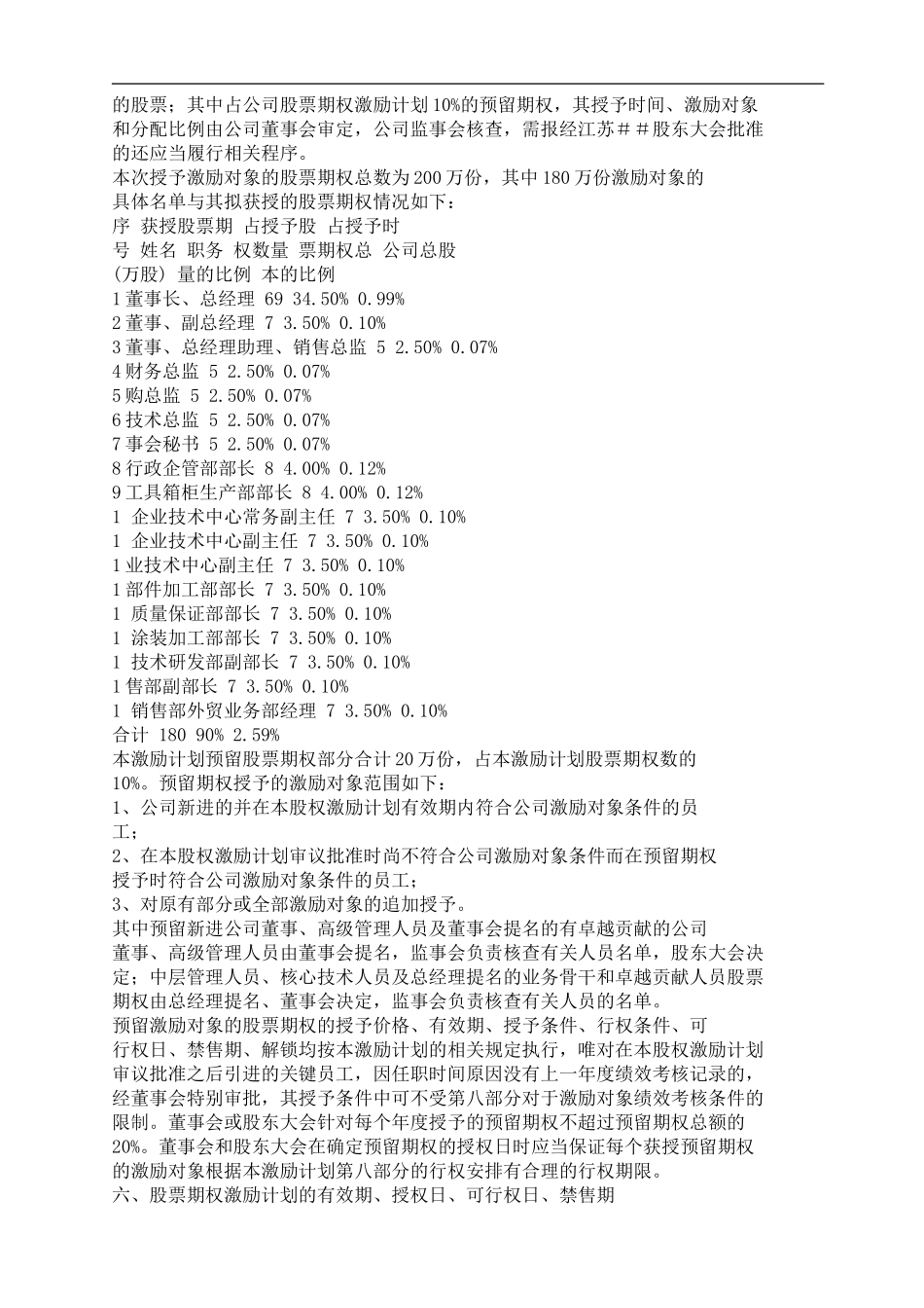 江苏##工具箱柜股份有限公司股权激励方案.doc_第3页