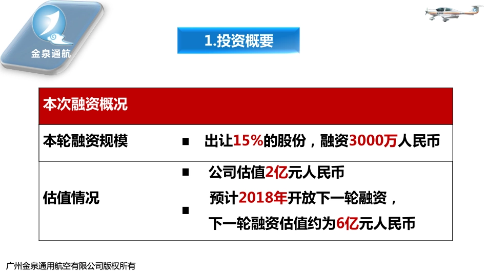金泉通航融资商业计划书16年12月版.pdf_第3页