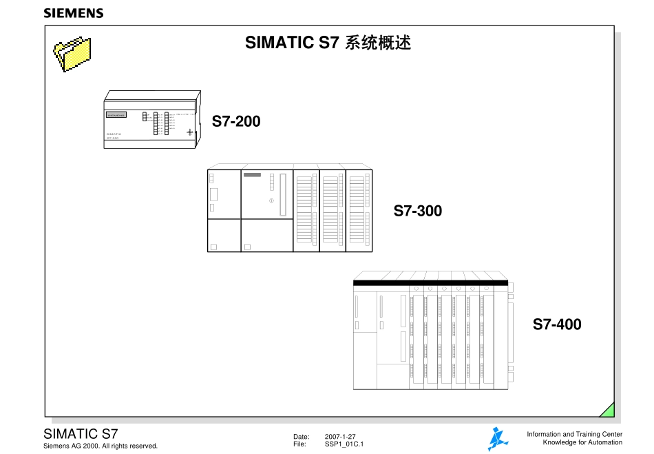 西门子PLC培训资料.pdf_第1页
