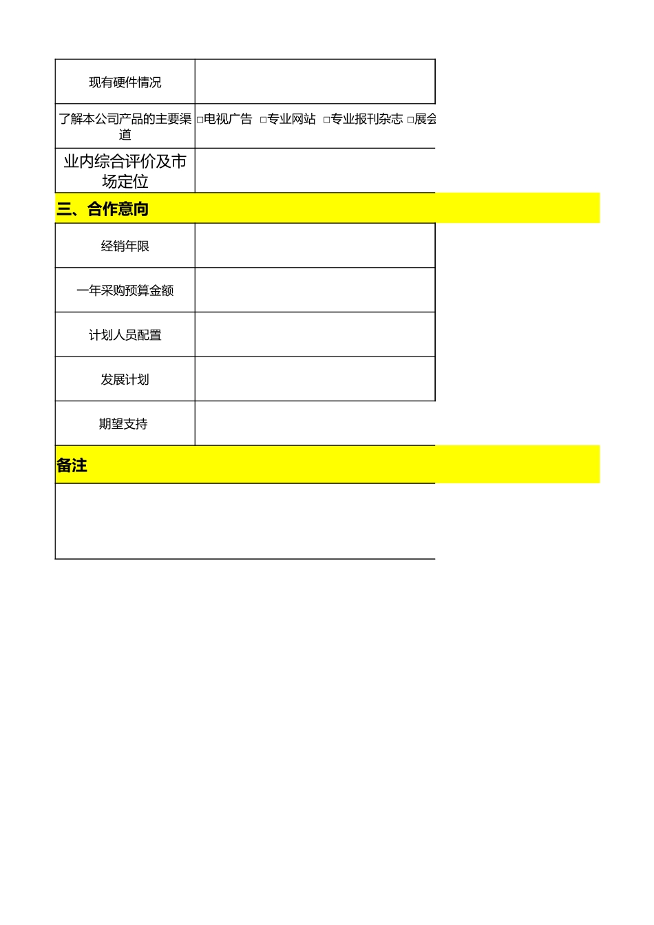 1经销商调研表.xlsx_第2页