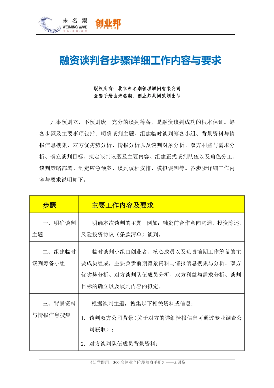 2融资谈判各步骤详细工作内容与要求.pdf_第1页