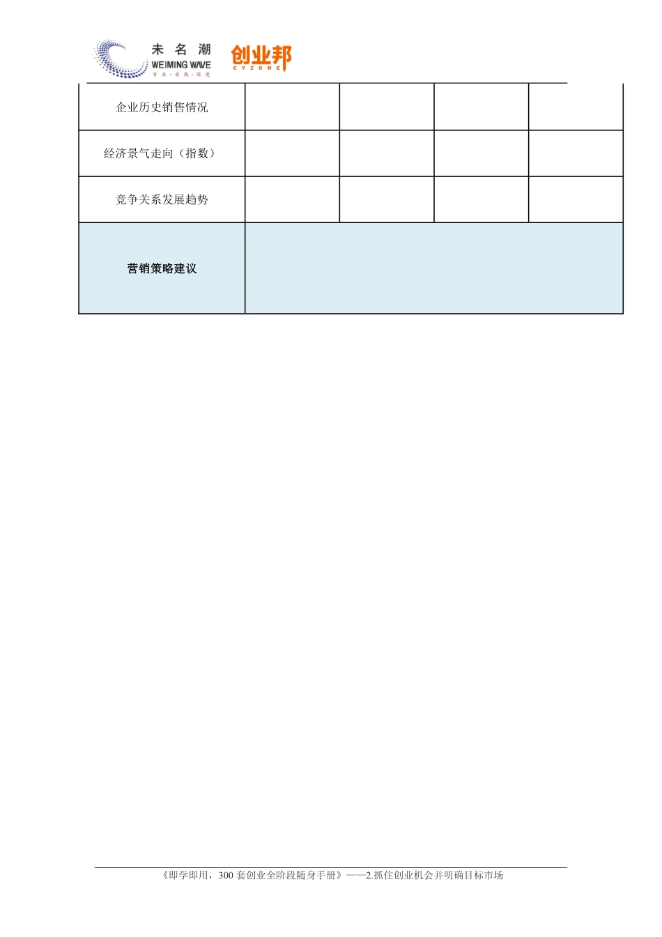5.市场总容量趋势调查表.pdf_第2页