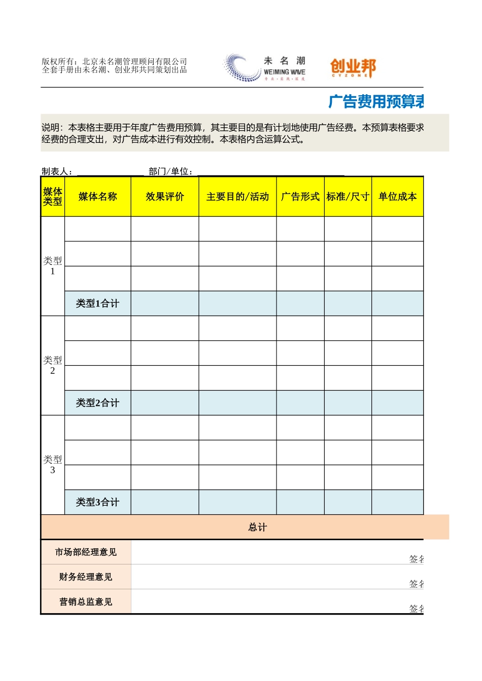 6广告费用预算表.xlsx_第1页