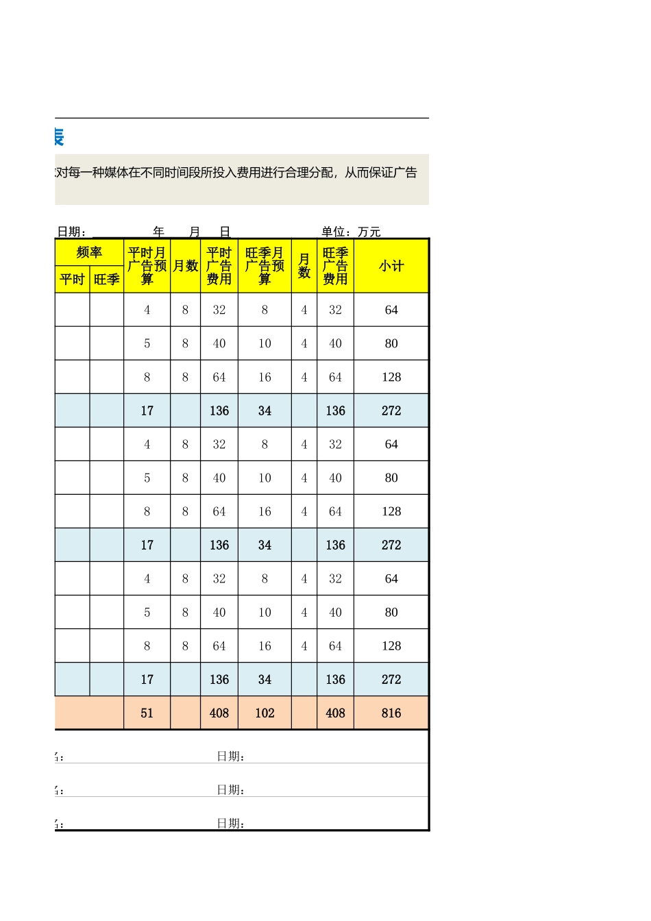 6广告费用预算表.xlsx_第2页