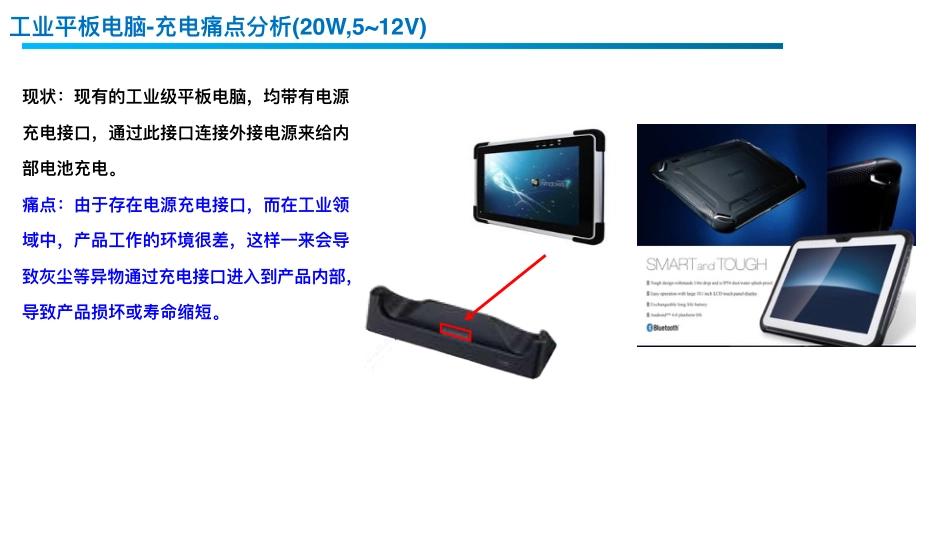 帕沃思科技商业计划书.pdf_第3页