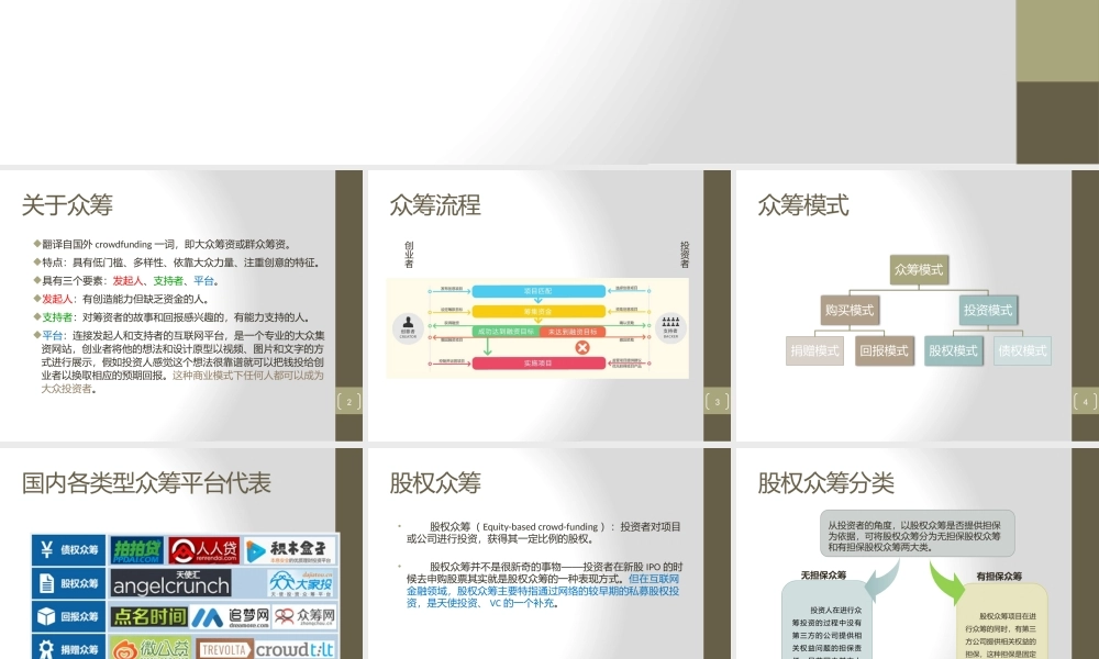 股权众筹和众筹平台与法律风险分析.pptx