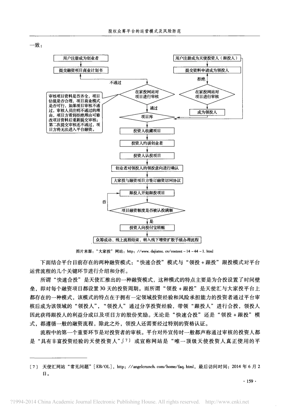 股权众筹平台的运营模式及风险防范.pdf_第3页