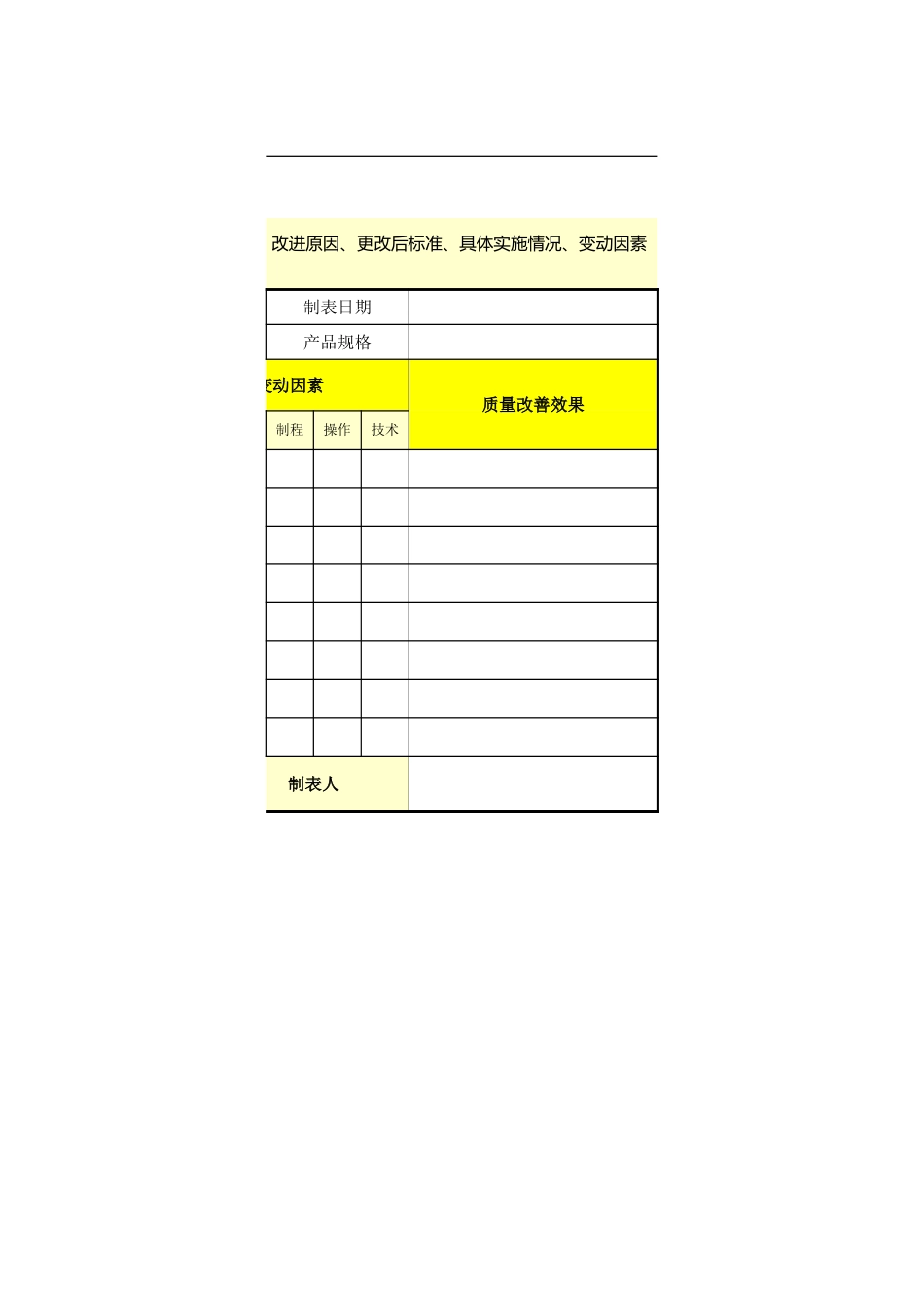 29产品质量改进记录表.xls_第2页