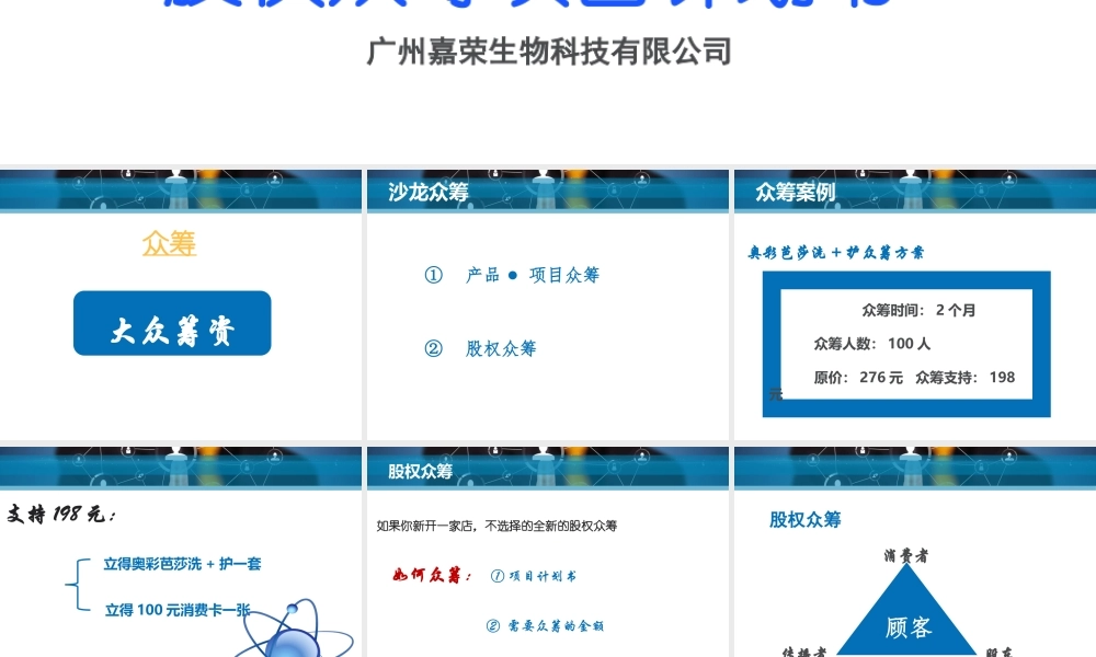 股权众筹项目计划书.pptx