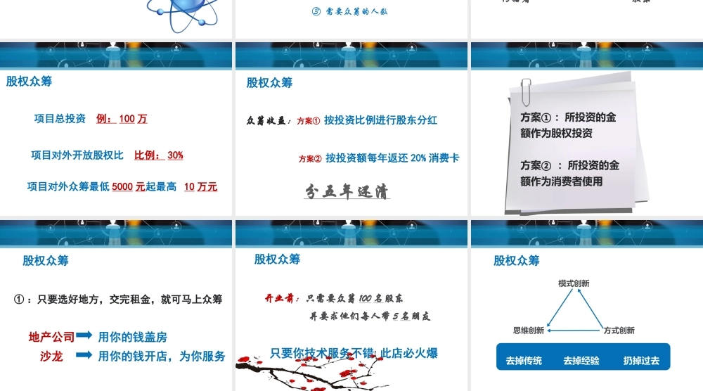 股权众筹项目计划书.pptx