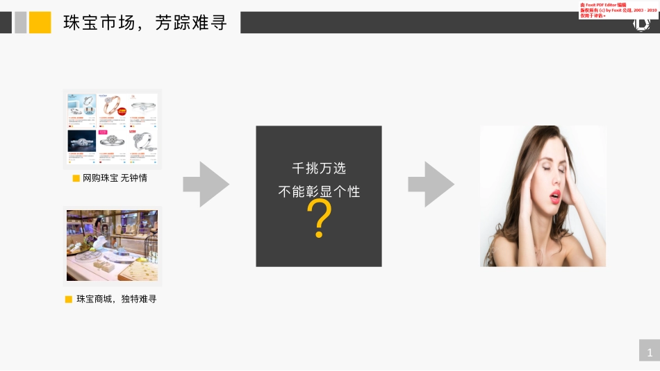 设计师商城.商业计划书.pdf_第2页