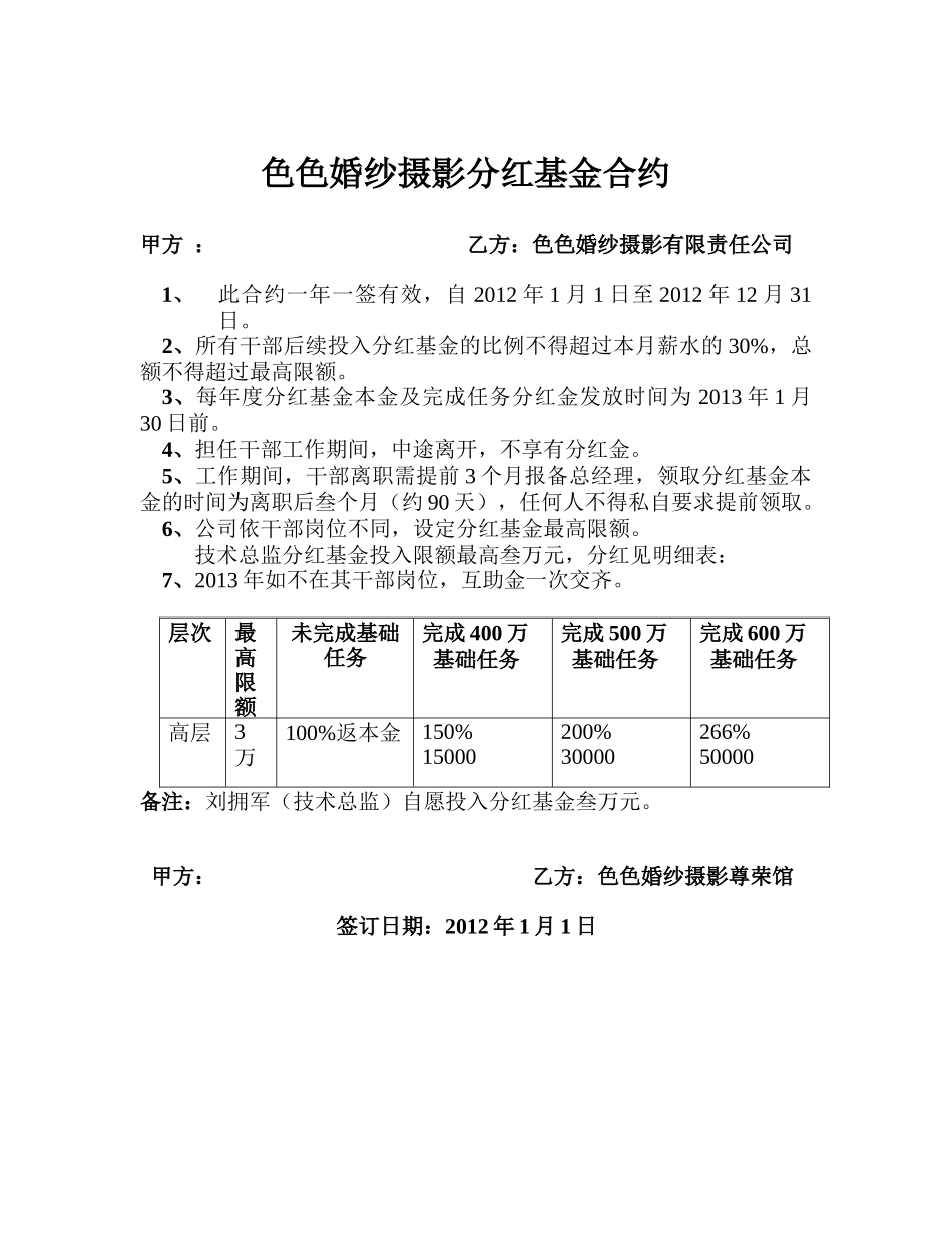 技术总监分红基金合约 (2).docx_第1页