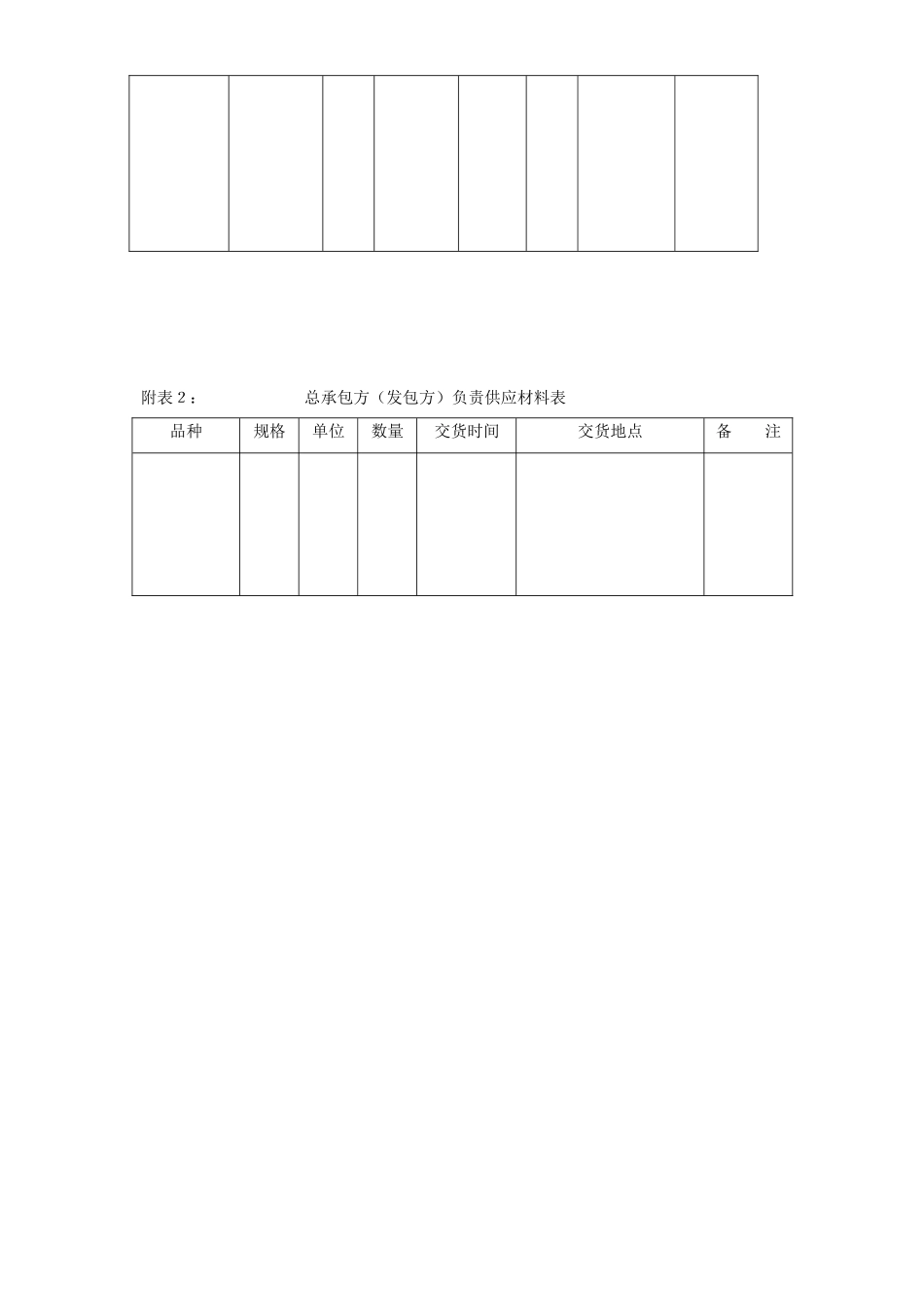 建筑安装工程分包合同（2） (2).doc_第3页