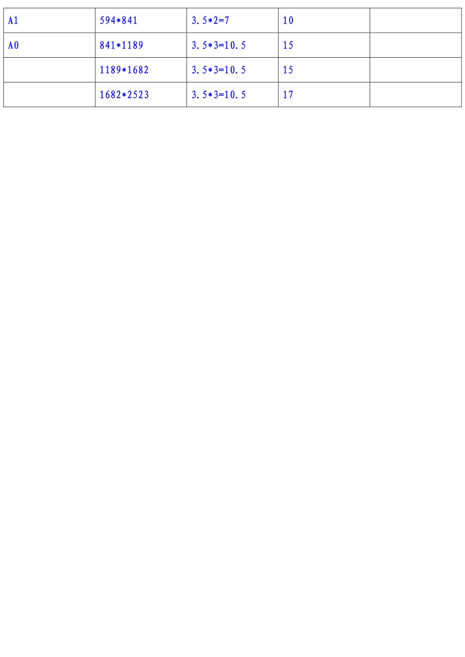 10.图纸幅面、图框格式、标题栏.pdf_第3页