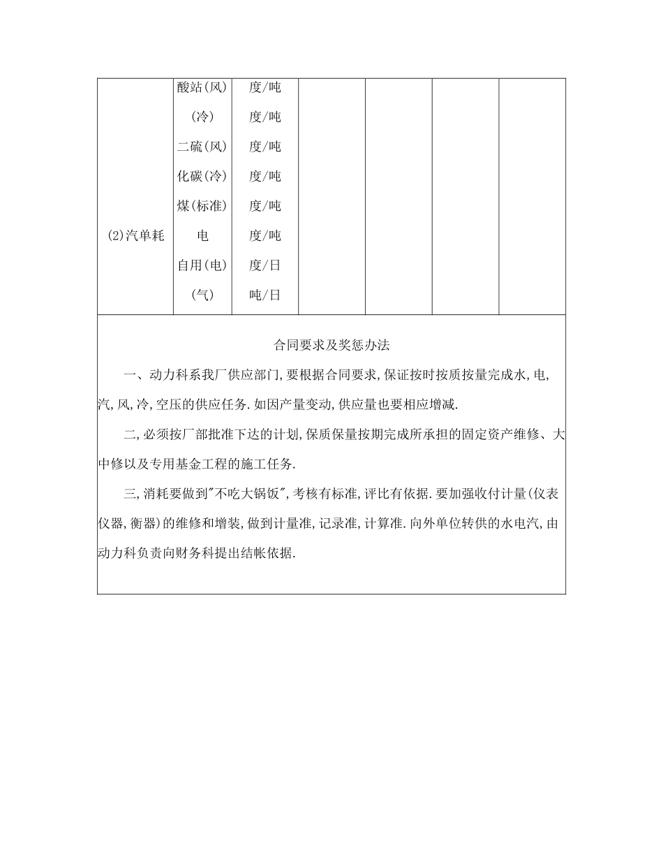 动力供应合同(一级).doc_第2页