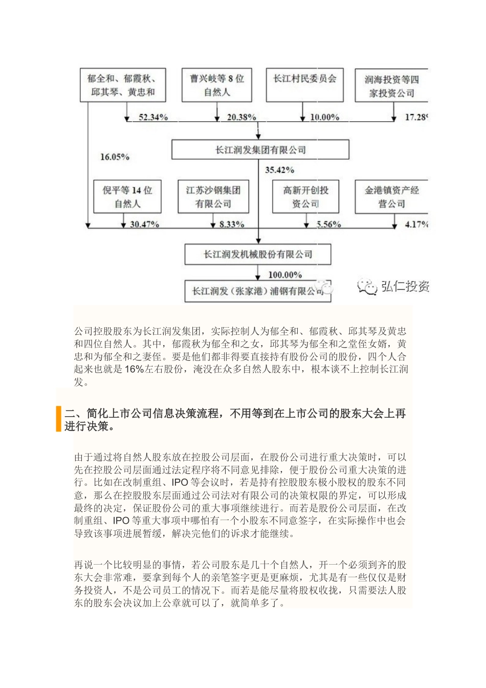 新三板IPO：拟上市公司股权结构顶层设计方案.docx_第3页