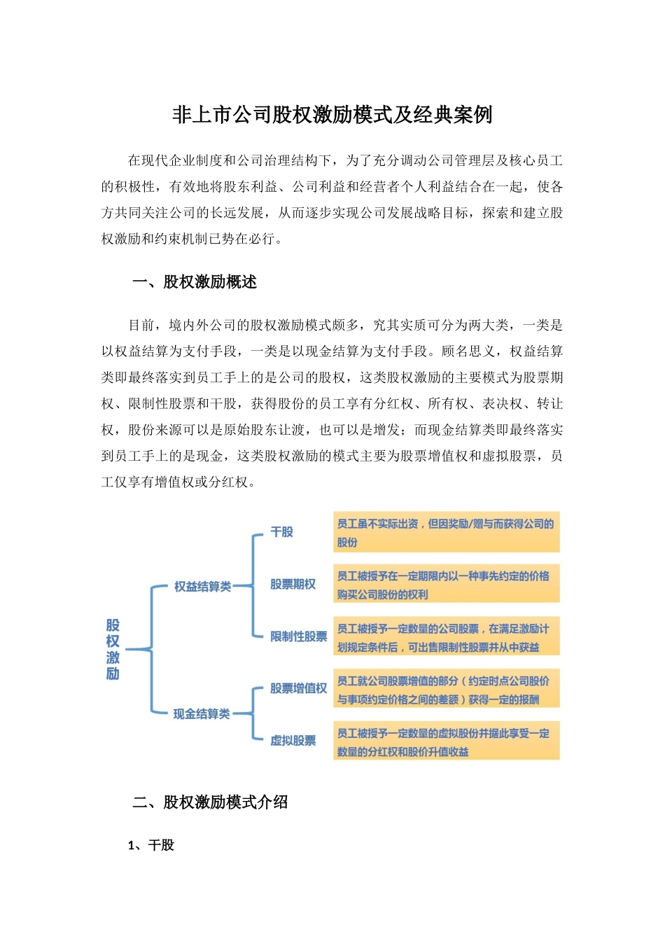 非上市公司股权激励模式及经典案例(2015.01) (2).docx_第1页