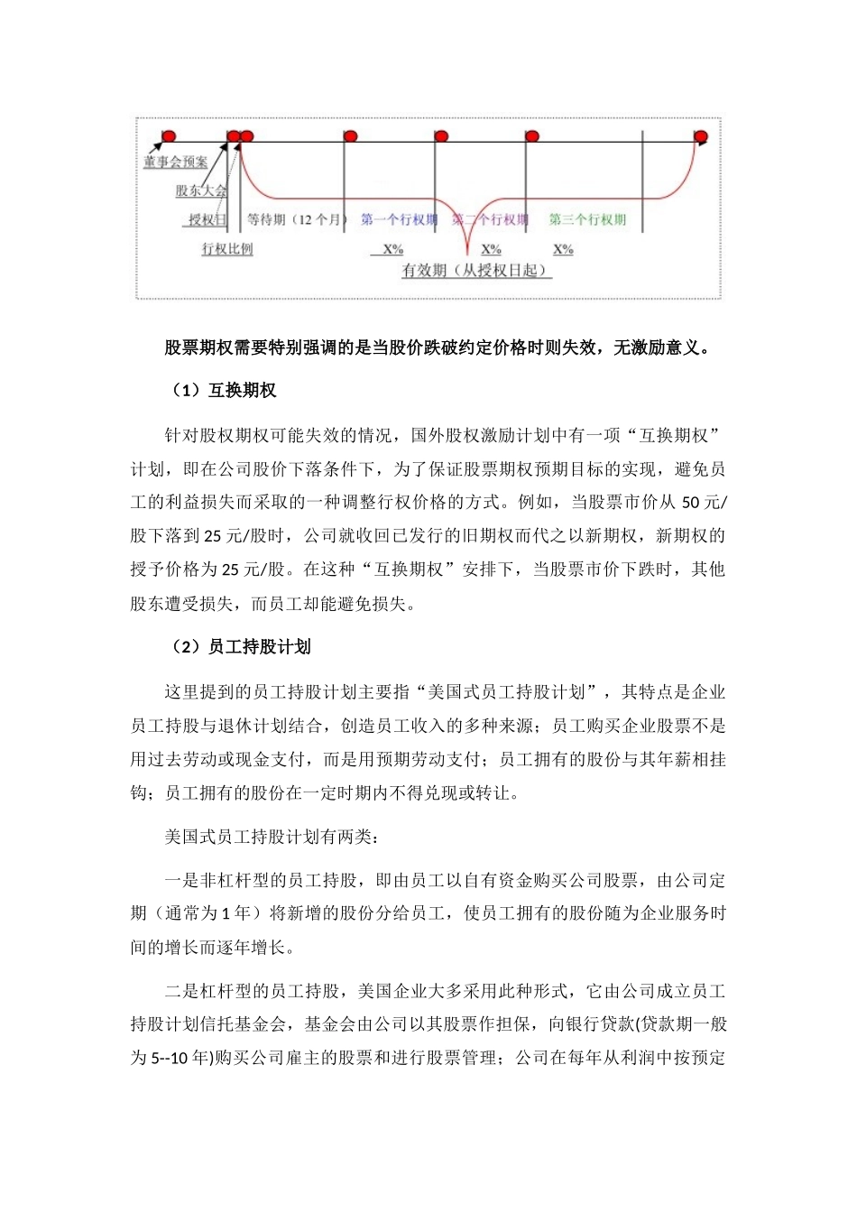 非上市公司股权激励模式及经典案例(2015.01) (2).docx_第3页