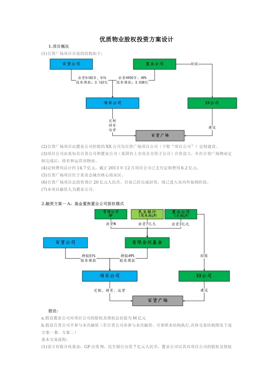 优质物业股权投资方案设计.doc_第1页