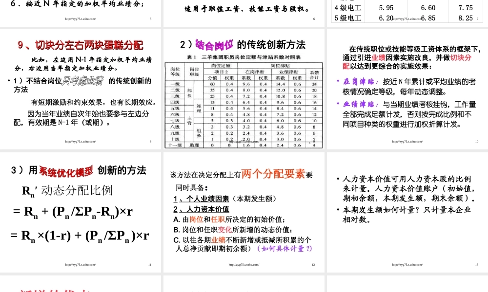 工资分配及股权分配方案.ppt