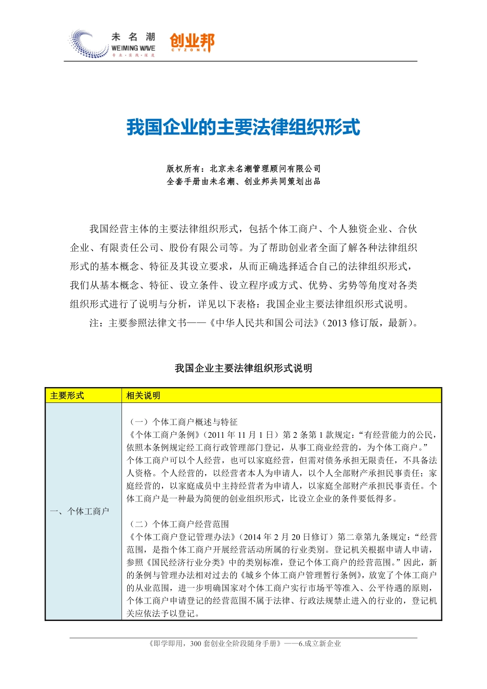 1我国企业的主要法律组织形式.pdf_第1页