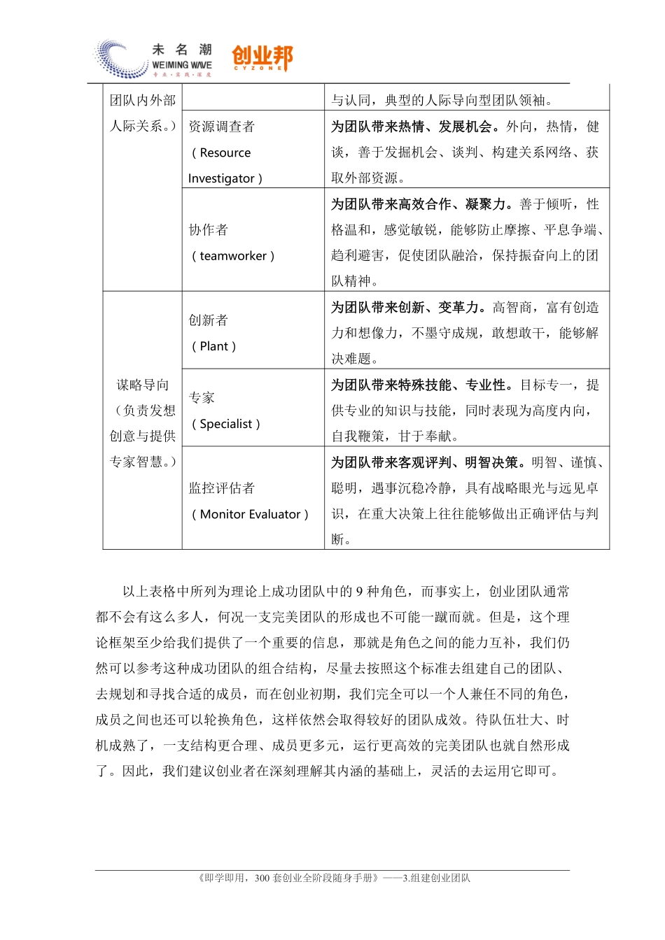3成功团队中的九种角色（贝尔宾团队角色理论）.pdf_第2页