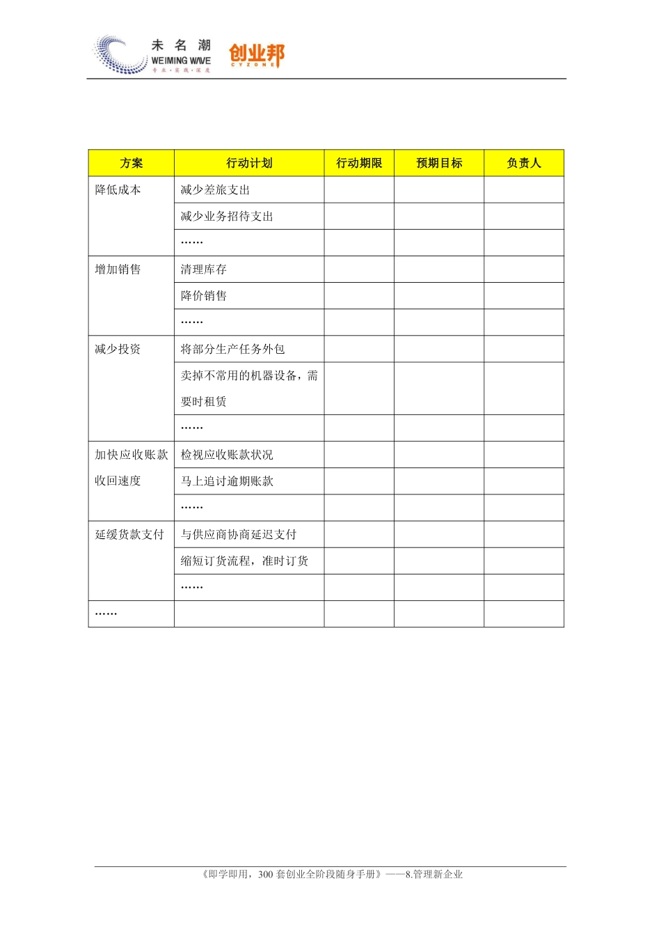 26现金流改善方案及行动计划清单.pdf_第2页