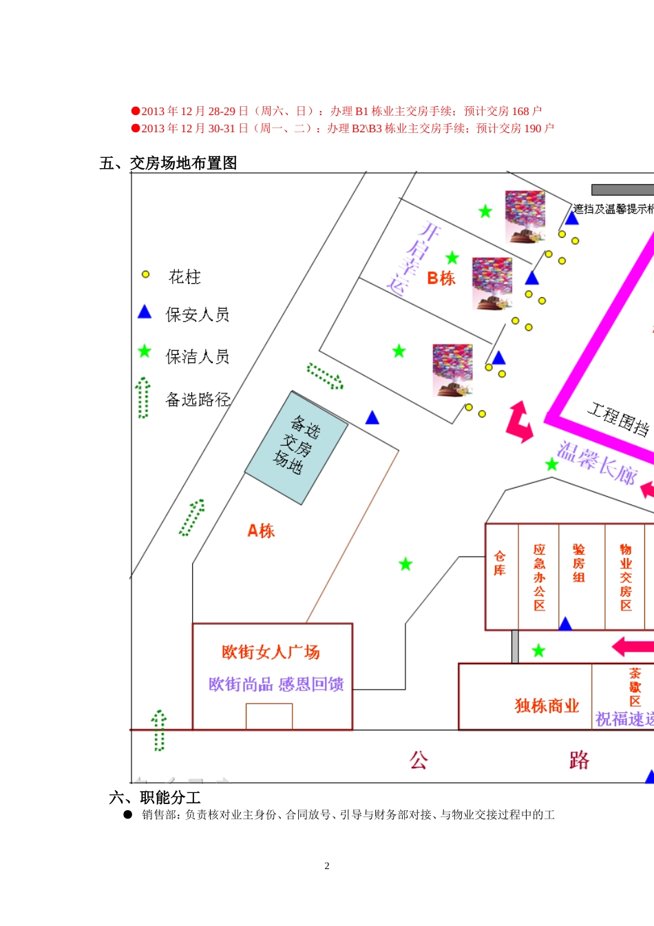 交房执行方案 (2).doc_第2页