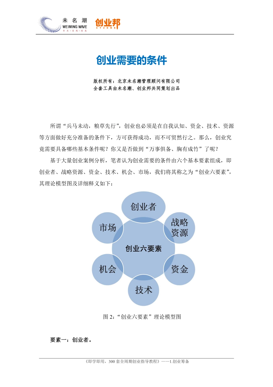 创业需要的条件.pdf_第1页