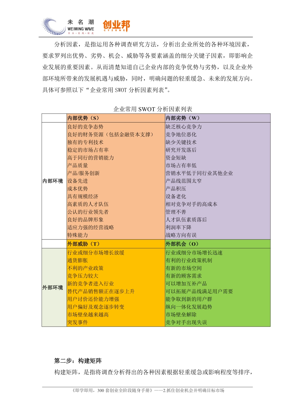 2.SWOT分析法.pdf_第3页