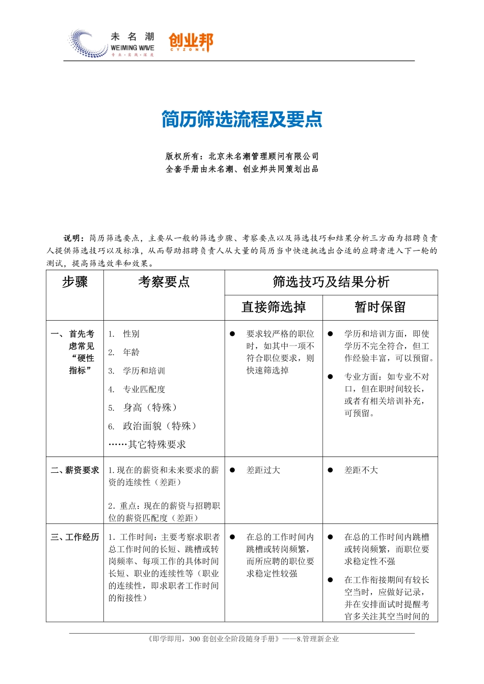 8简历筛选流程及要点.pdf_第1页