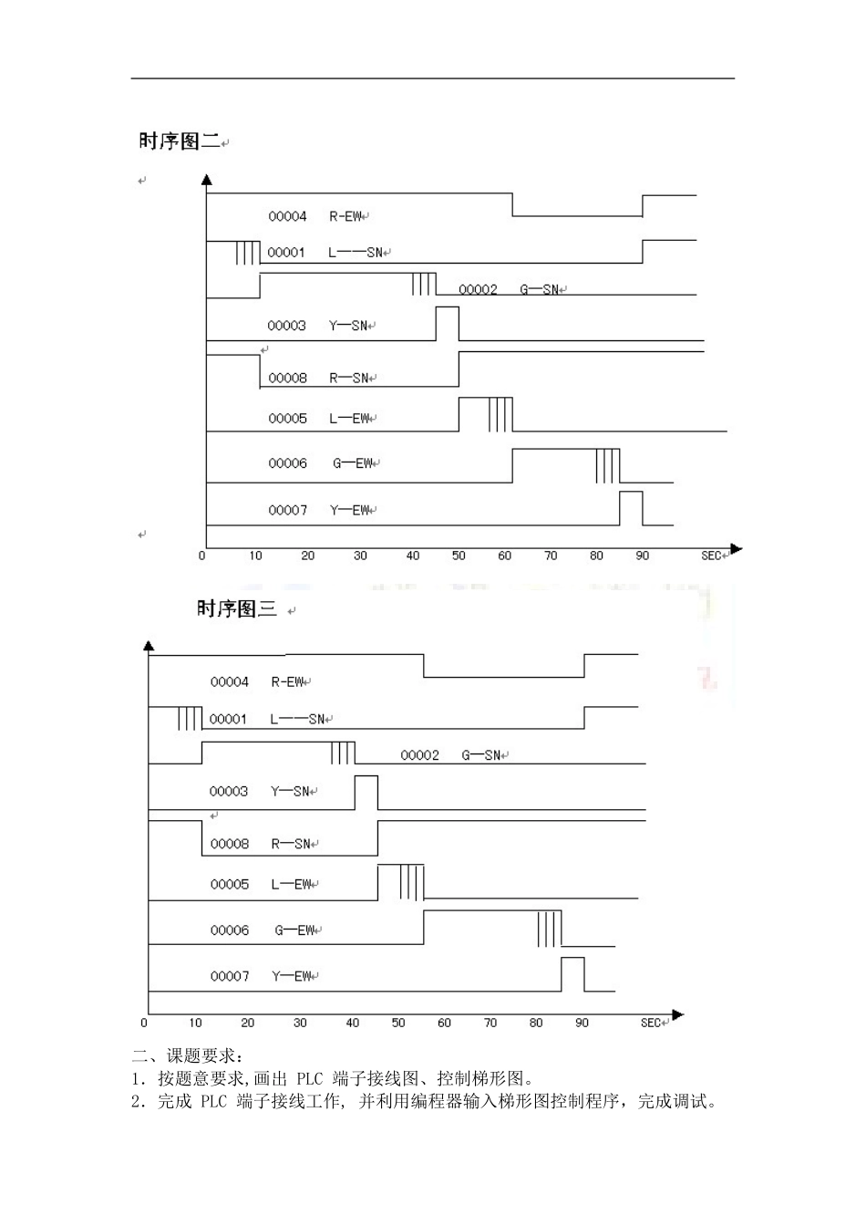 PLC课程设计课题集.doc_第2页