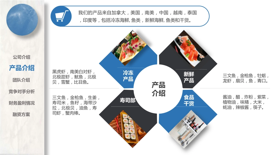 南极星海产品公司.商业计划书.pdf_第3页