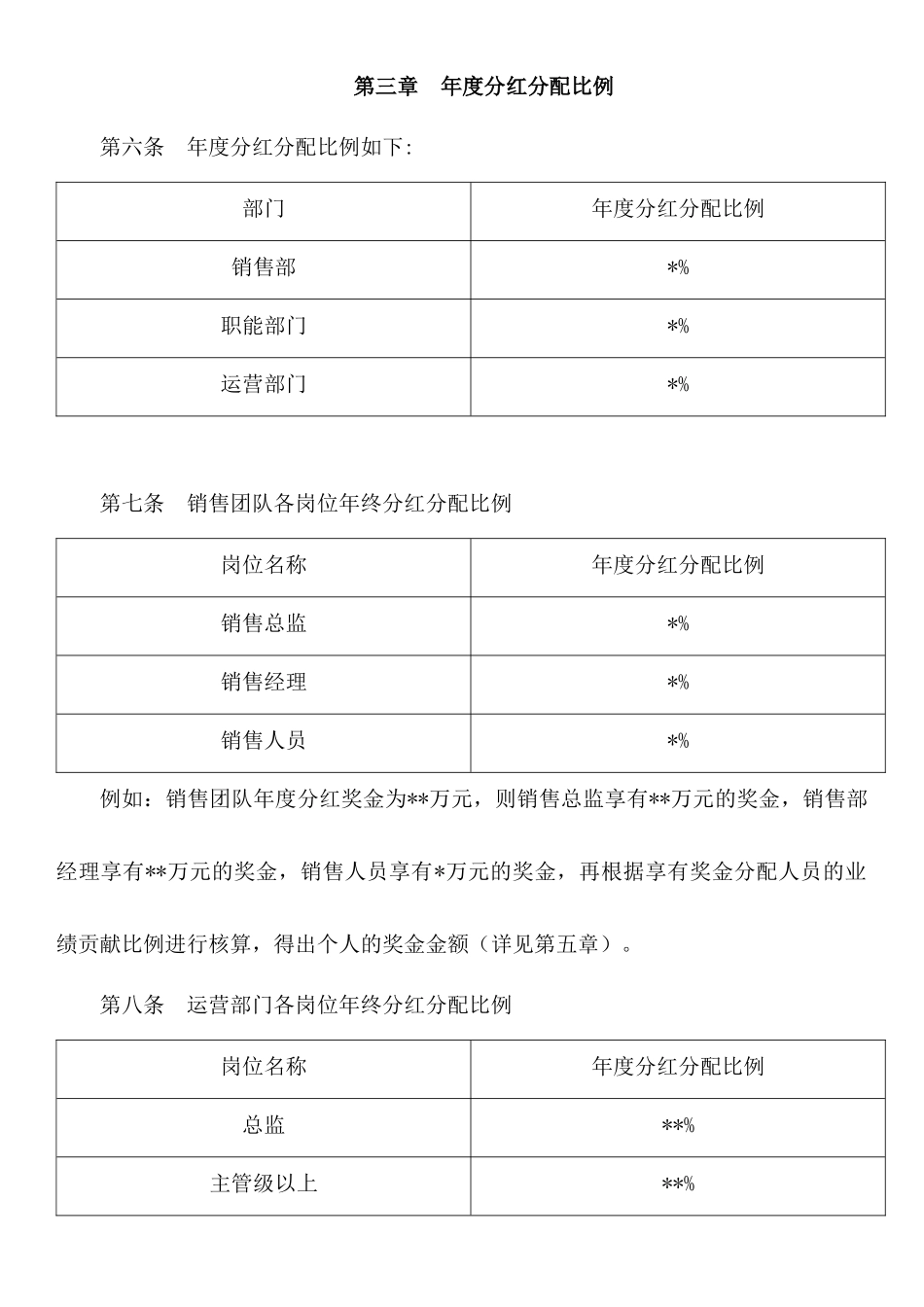 年终分红分配方案 (2).docx_第2页