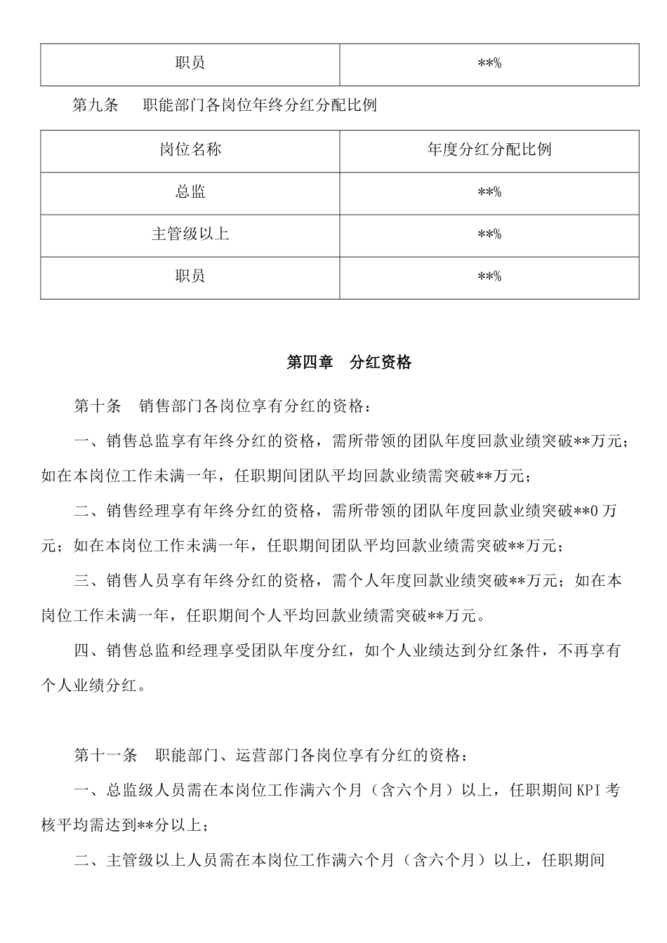 年终分红分配方案 (2).docx_第3页