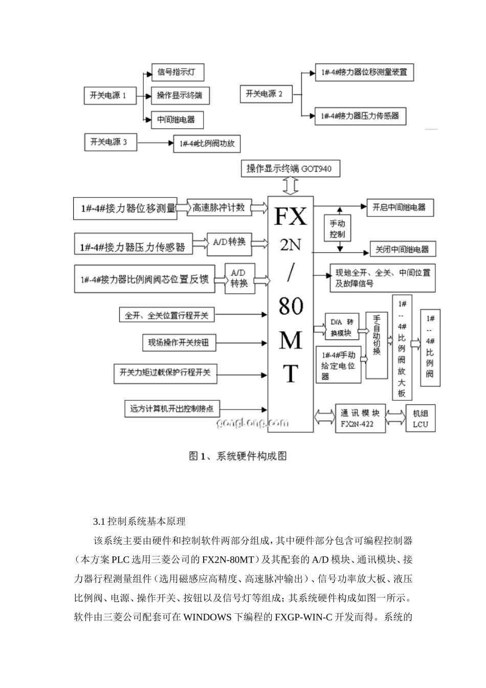 三菱FX2N可编程控制器在筒阀同步控制.doc_第3页