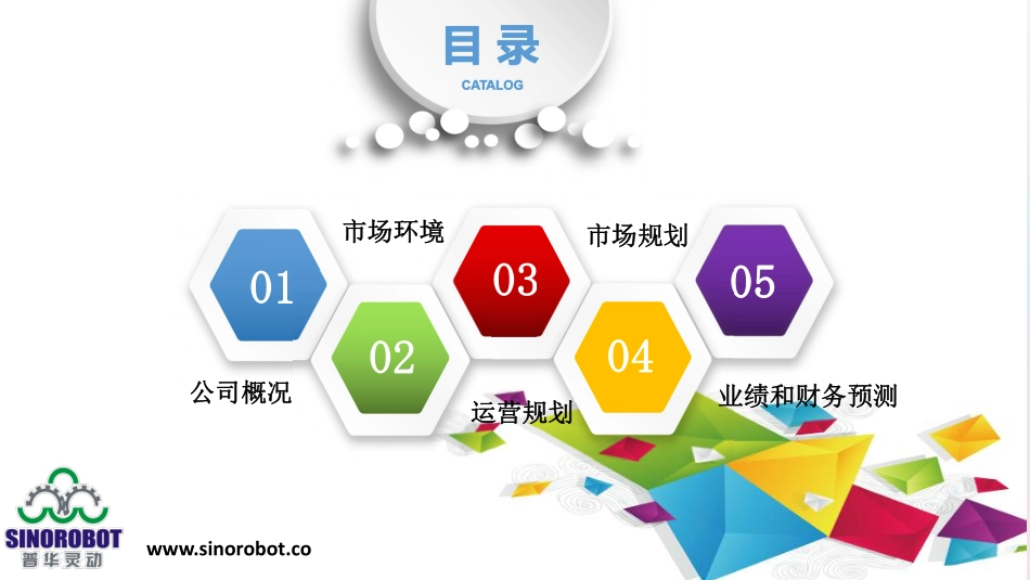 普华灵动机器人商业计划书.pdf_第2页