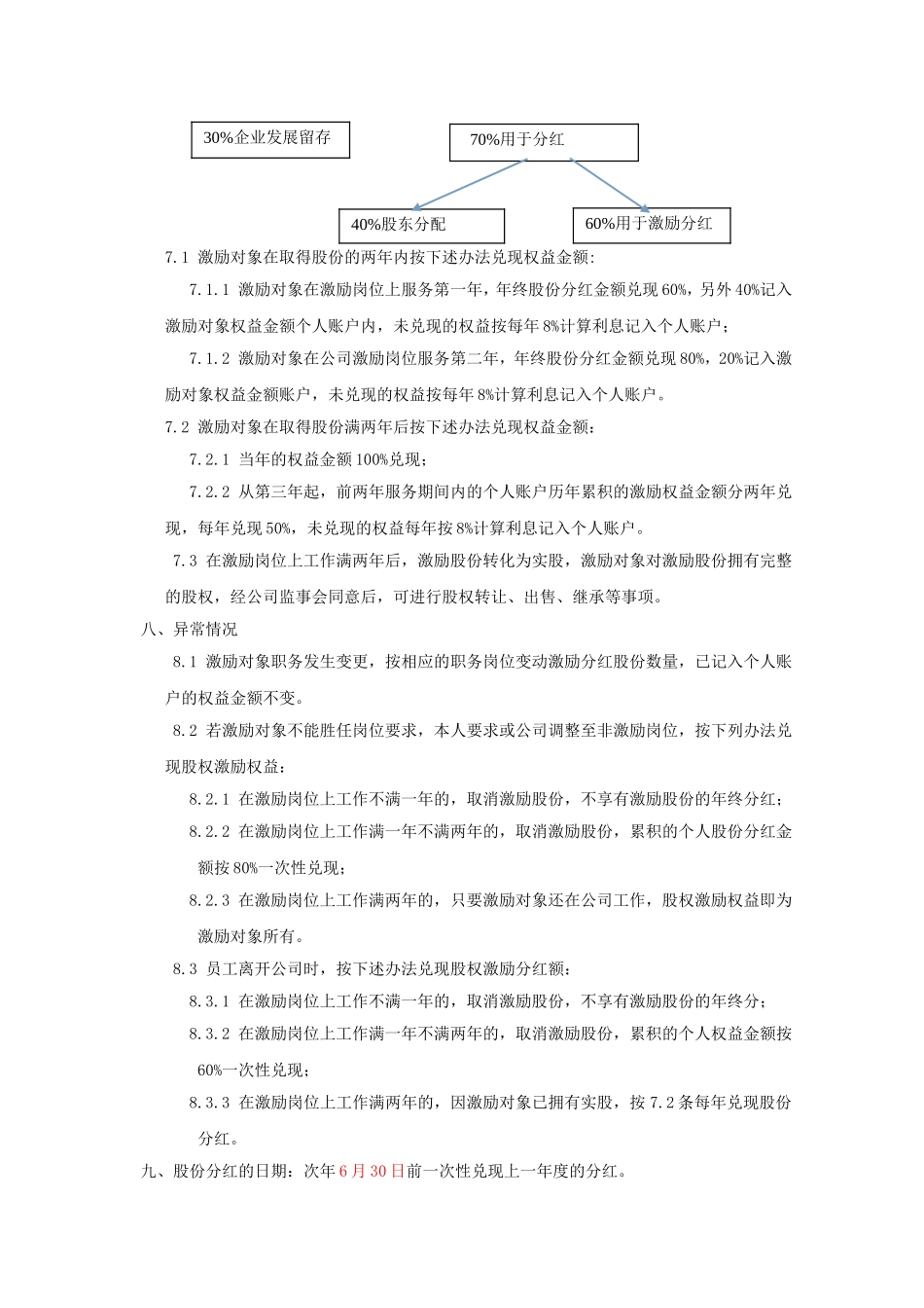 小公司股权激励方案.doc_第2页