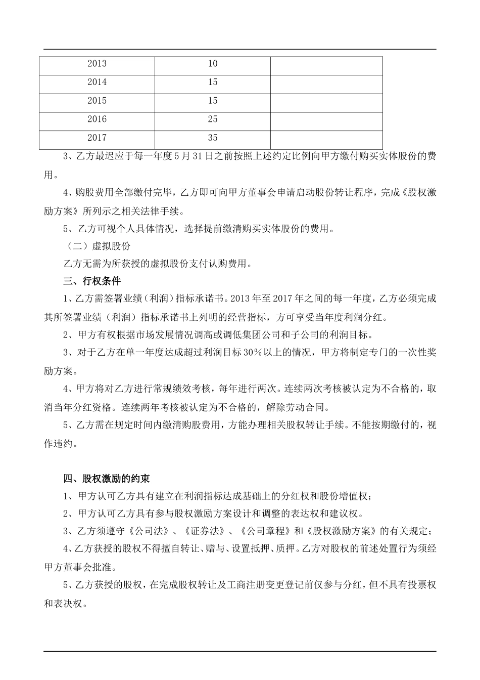 员工持股协议书.doc_第2页