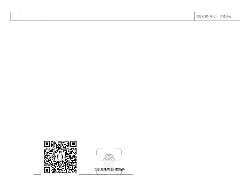 一张表看懂员工持股计划与股权激励的区别.doc_第3页