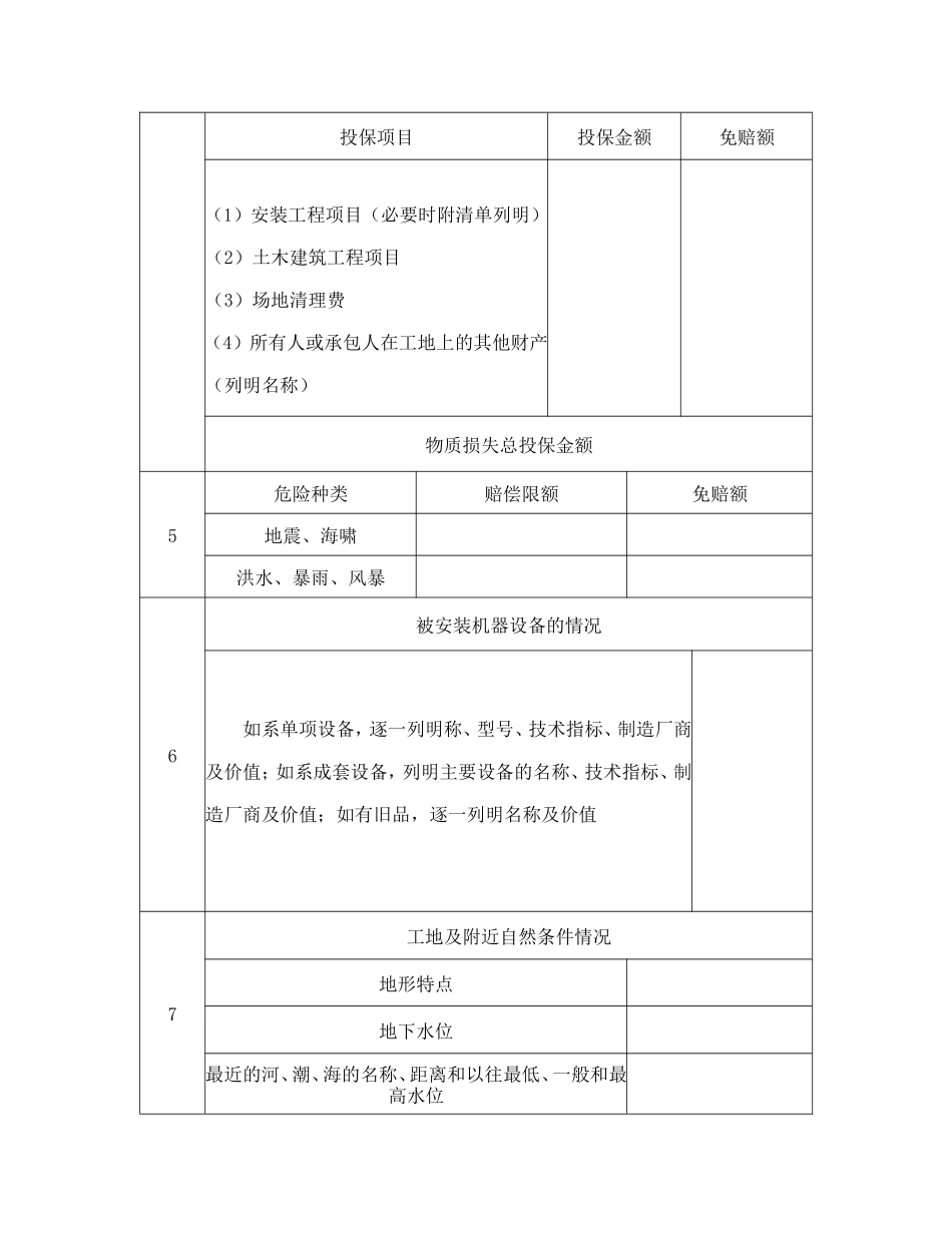 投保申请书（安装工程）.doc_第2页