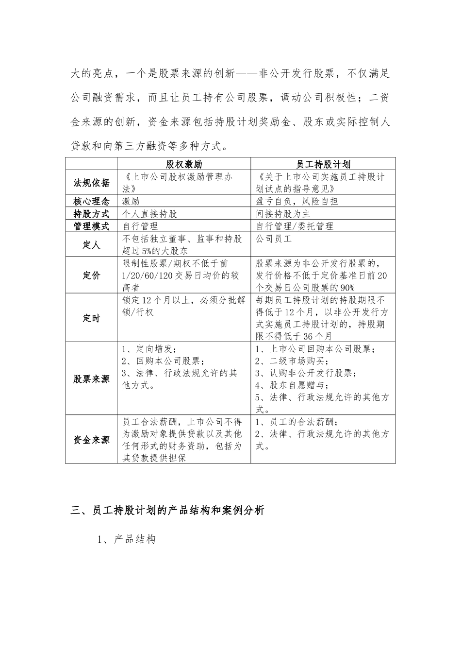 员工持股计划方案.docx_第3页
