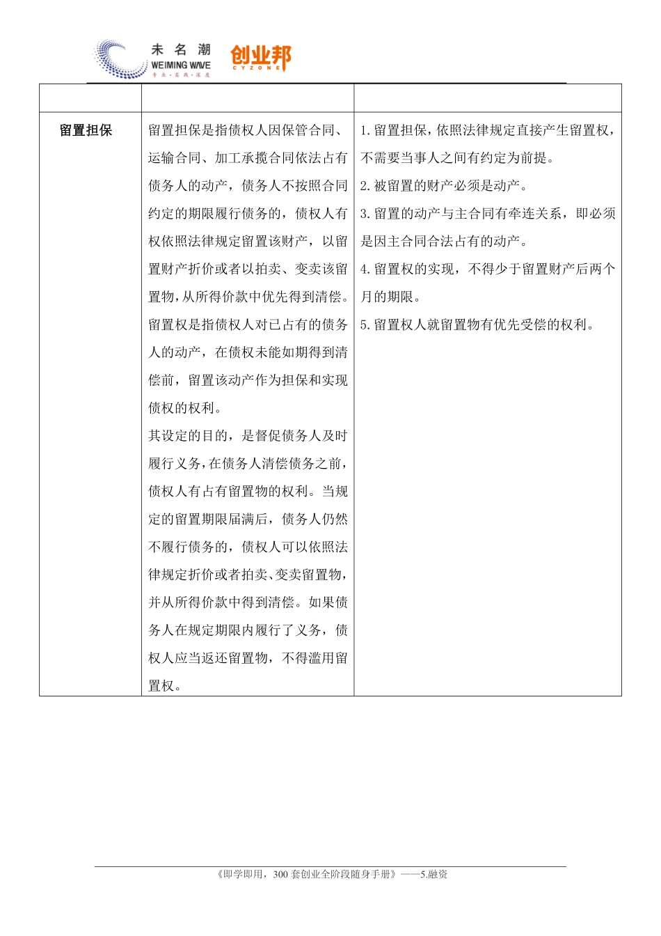 3担保合同分类及其说明.pdf_第3页