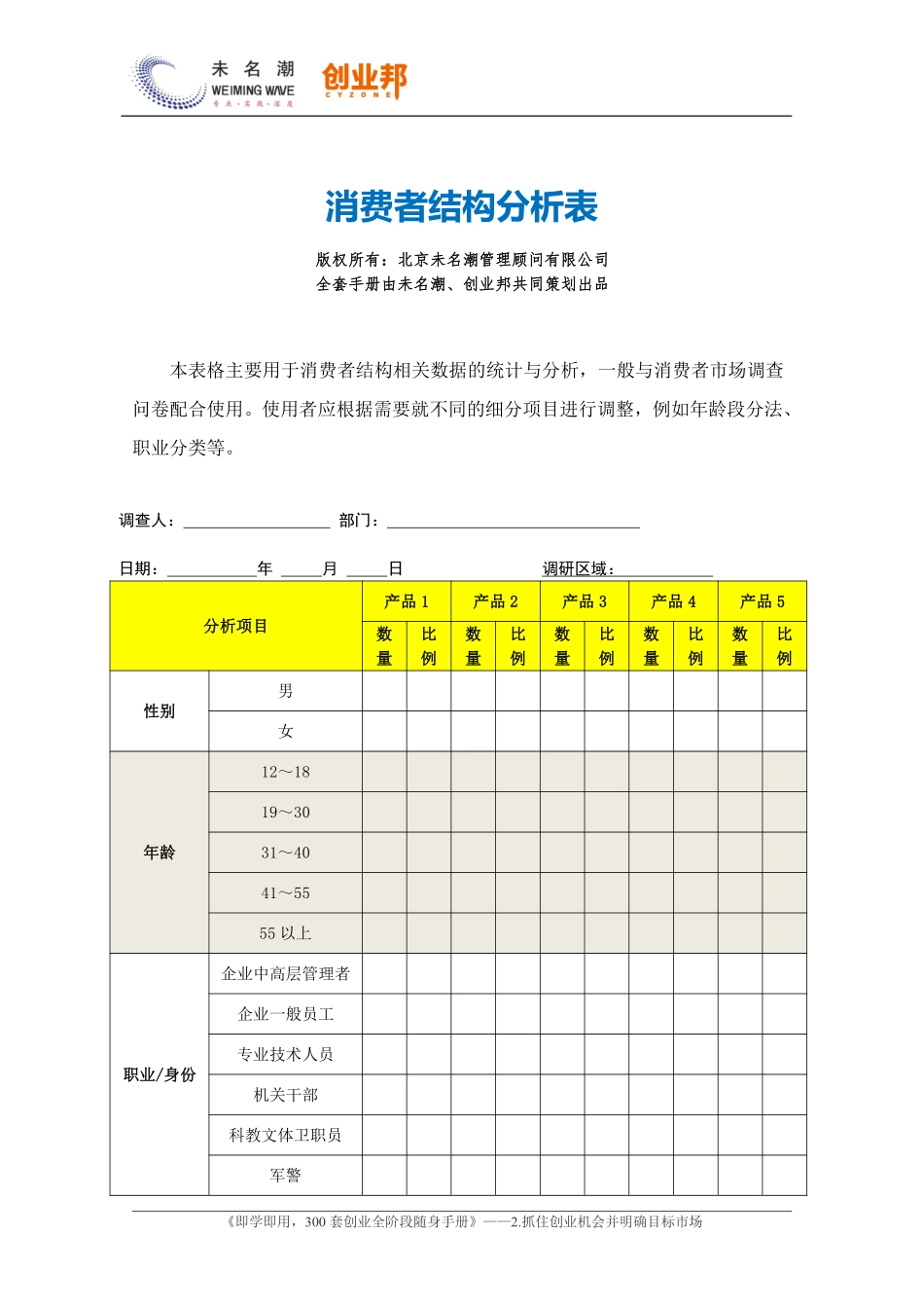 18.消费者结构分析表.pdf_第1页