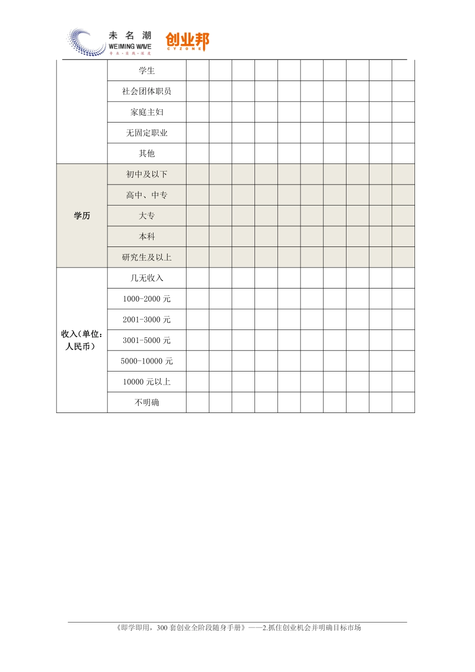 18.消费者结构分析表.pdf_第2页