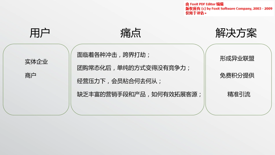 薄荷优品商业计划书.pdf_第3页