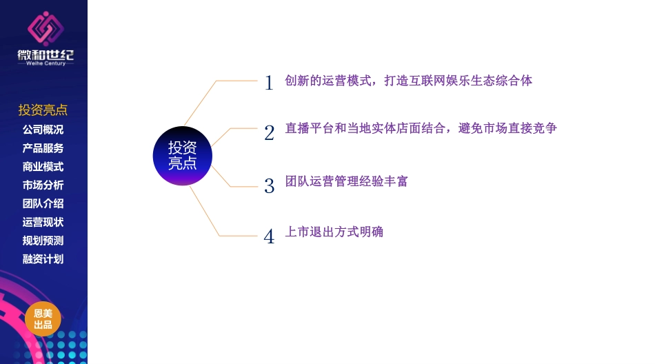 微和世纪商业计划书.pdf_第2页