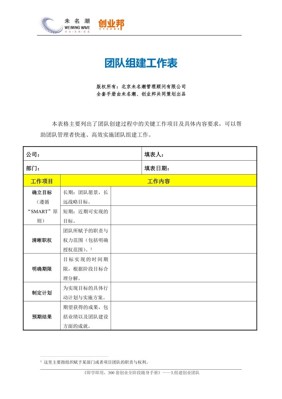 2.团队组建工作表.pdf_第1页