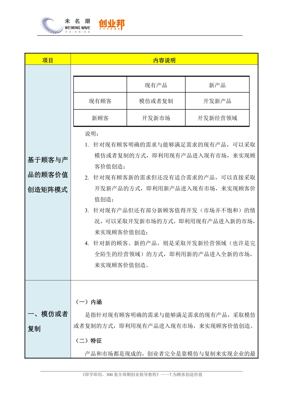 5如何创造顾客价值（市场进入基本策略）.pdf_第2页