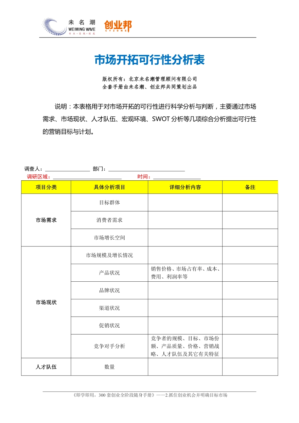 6.市场开拓可行性分析表.pdf_第1页